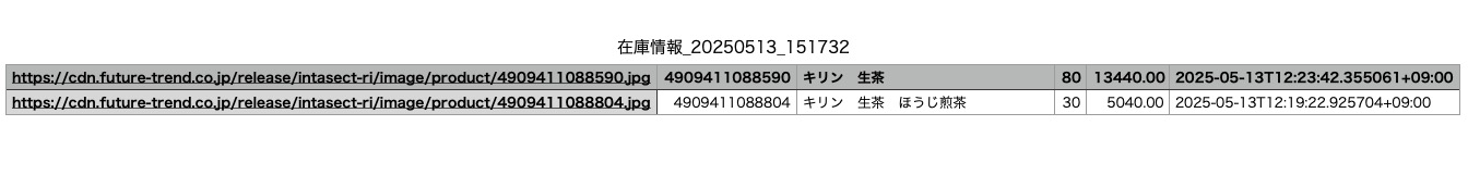 inventoryListDownloadFileName