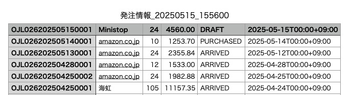 purchaseOrderListDownloadFileContent