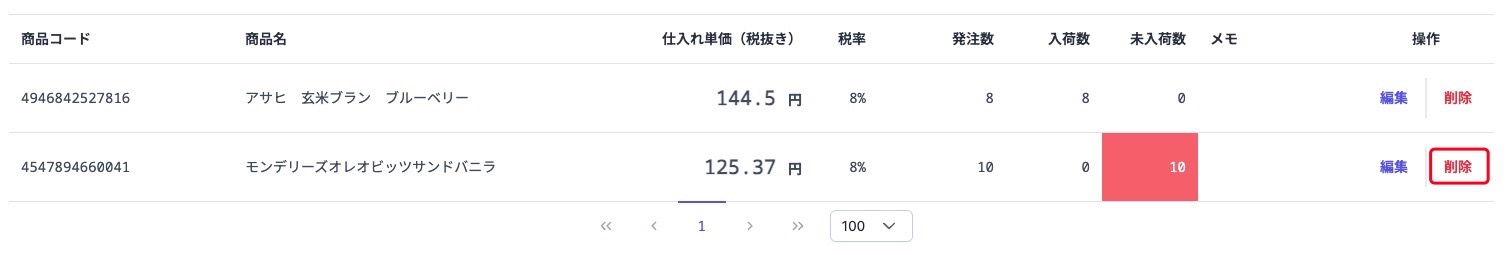 receivingEditProductDeleteLink
