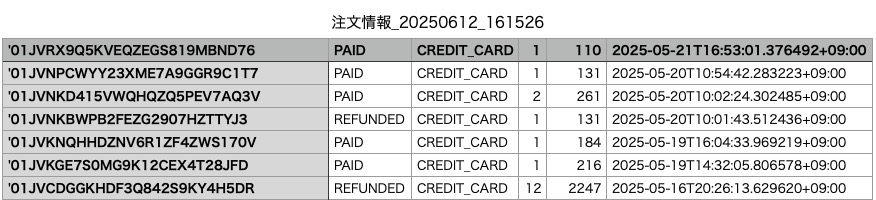 salesorderListDownloadFileContent